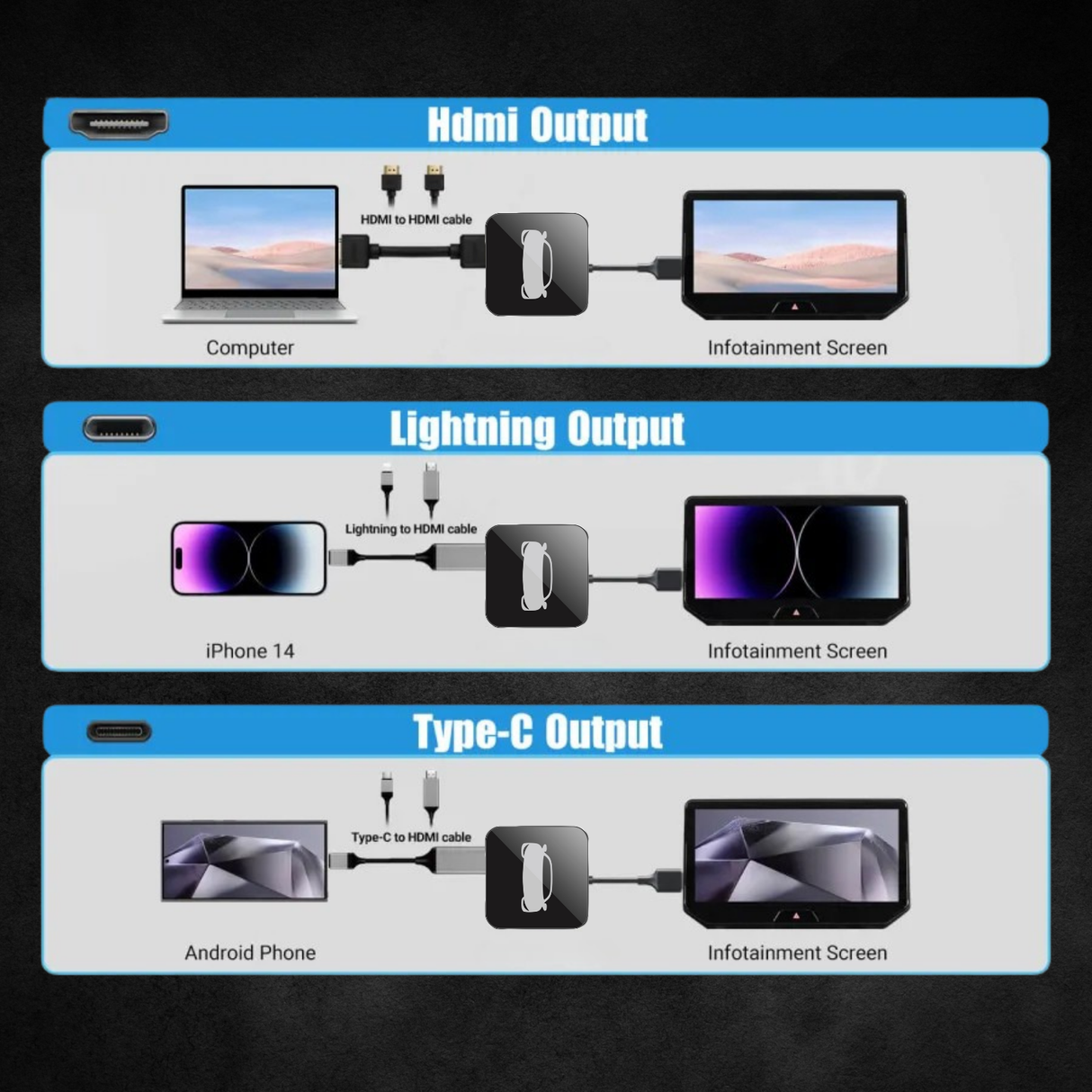 Fbinse Car TV Pro Adapter 3 IN 1