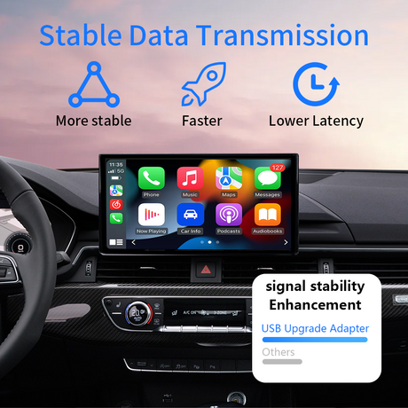 USB Type Wireless Android Auto/CarPlay Adapter for Vehicle with Stock Wired CarPlay/Android Auto