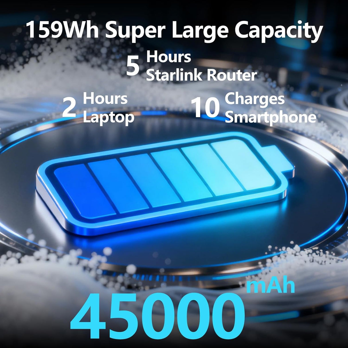 Compatible with Starlink Mini Battery Mount, ‘166W 45000mAh’ ‑Dedicated Outdoor Power Supply | PD Fast Charging | IP67 Waterproof | Essential for Camping/RV Trips/Remote Work