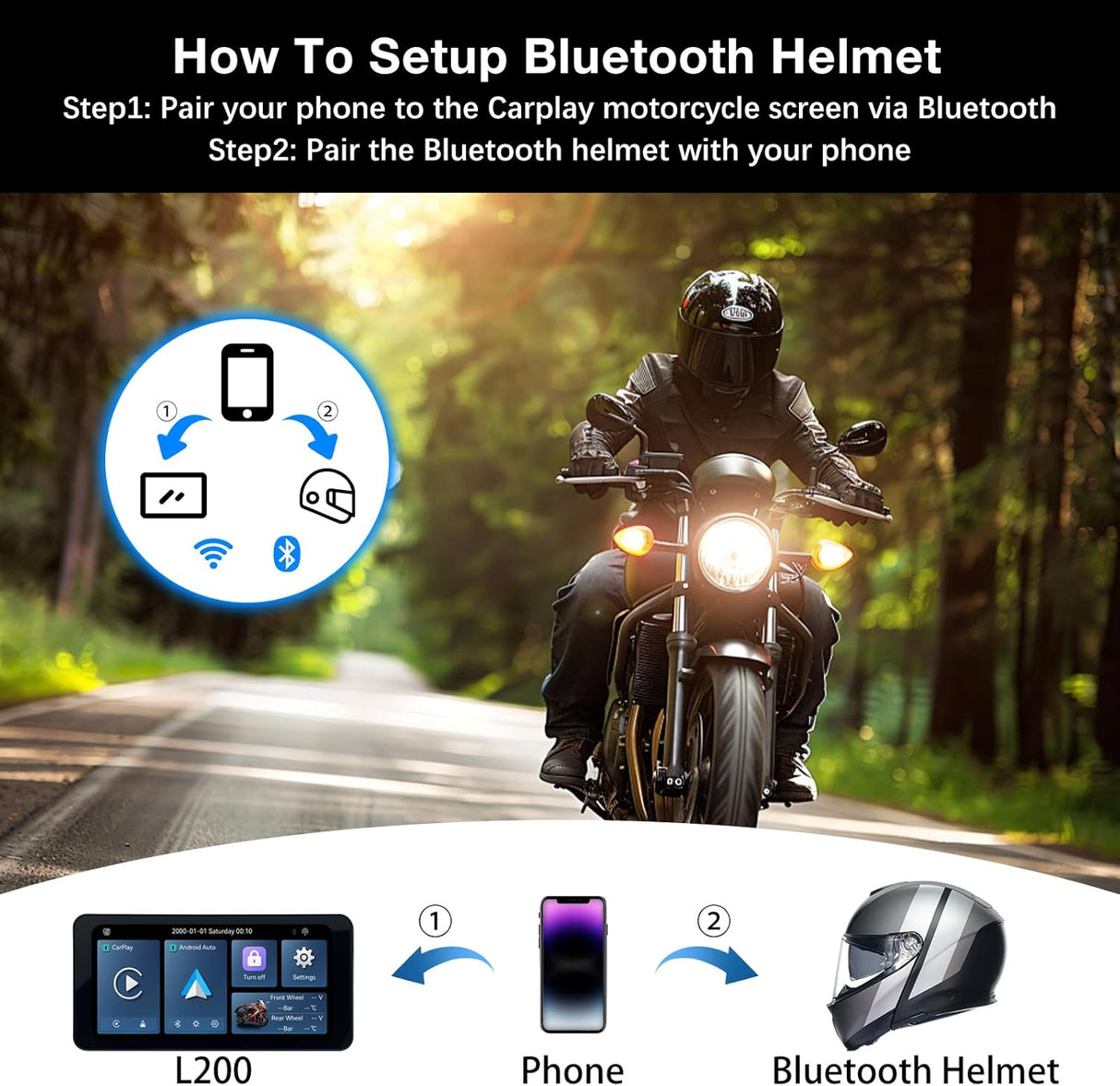 6.3 inch Motorcycle CarPlay/Android Auto Screen Supports TPMS