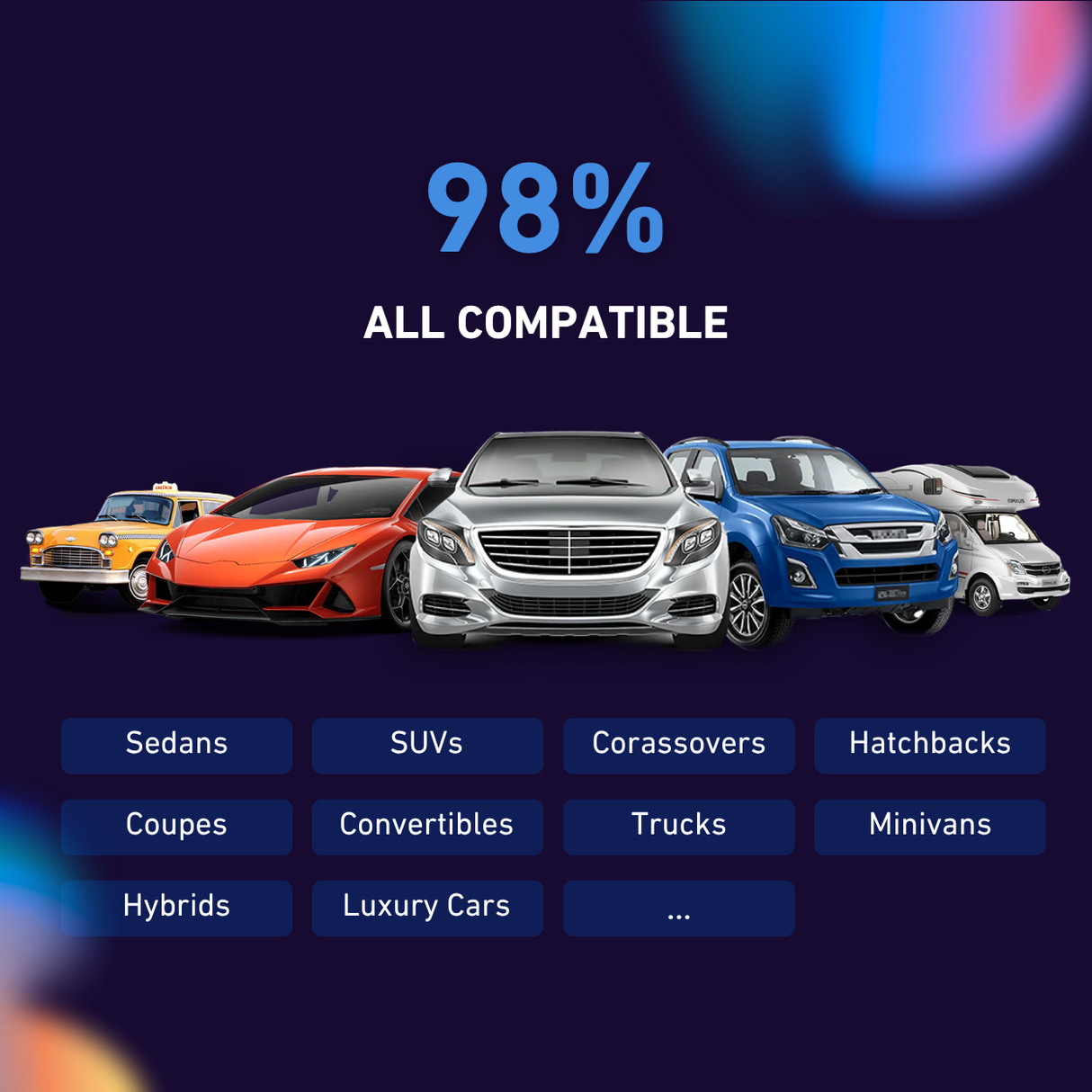 Fbinse Car TV Pro Adapter 3 IN 1