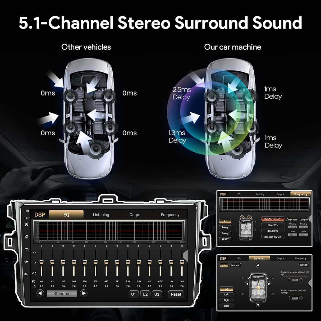 Car Stereo Radio for Toyota Corolla 2007 2008 2009 2010 2011 2012 2013
