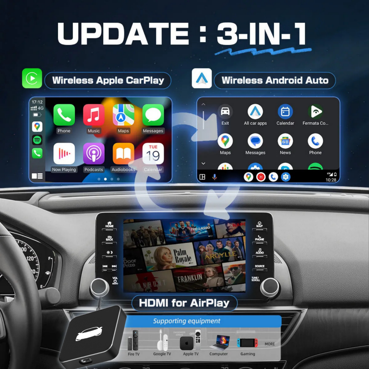 Fbinse Car TV Adapter Pro- HDMI Multimedia & Wireless CarPlay Adapter Supports TV Sticks, Game Consoles for Cars with Factory wired CarPlay