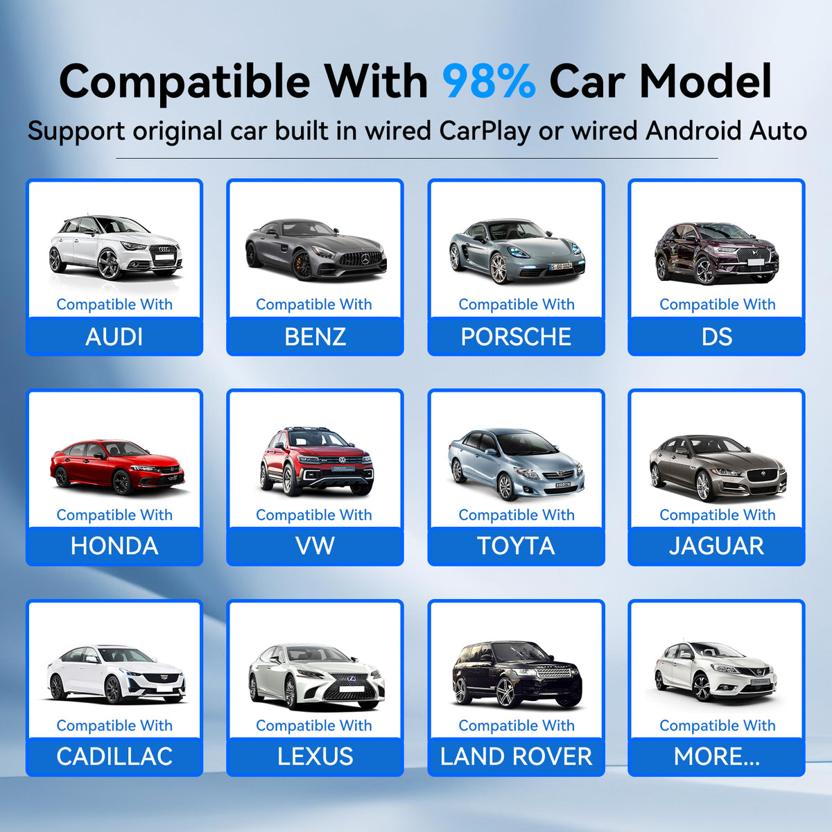 Wireless CarPlay Adapter / Android Auto Dongle, 5.8GHz WiFi Auto Connection